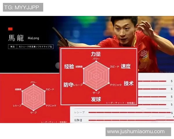 武汉乒乓球队与成都乒乓球队赛后复盘个人能力分析与比较